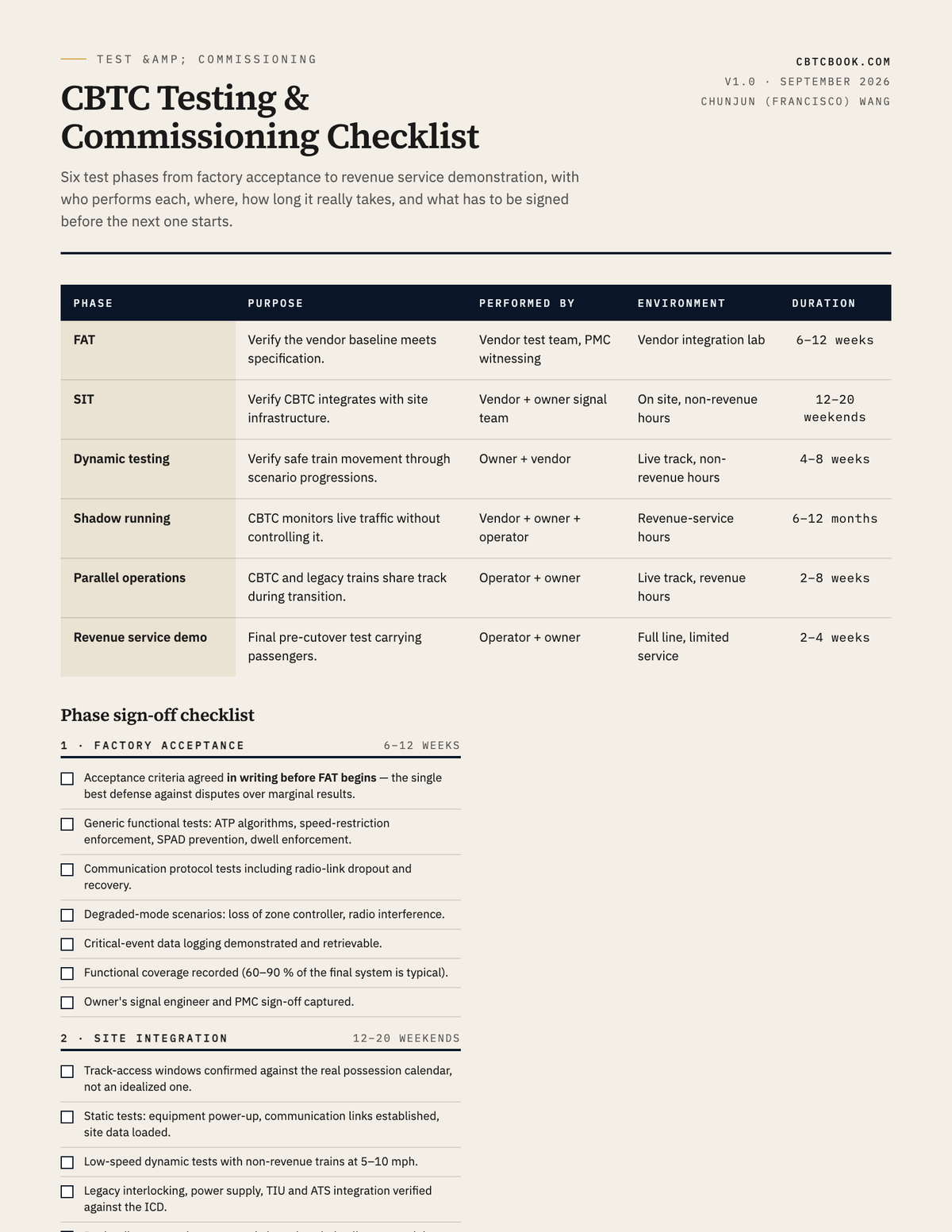 Preview of CBTC Testing & Commissioning Checklist